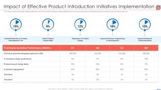 New product introduction market impact of effective product introduction