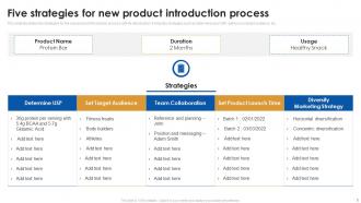 New Product Introduction NPI Process PowerPoint PPT Template Bundles