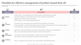 New Product Introduction To Market Checklist For Effective Management Of Product Launch Kick Off
