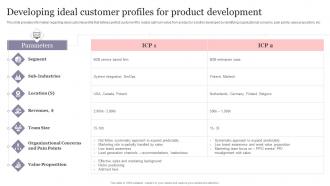 New Product Introduction To Market Developing Ideal Customer Profiles For Product Development