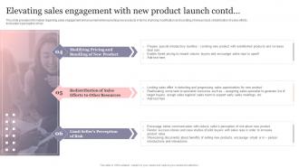 New Product Introduction To Market Elevating Sales Engagement With New Product Launch