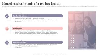 New Product Introduction To Market Playbook Managing Suitable Timing For Product Launch