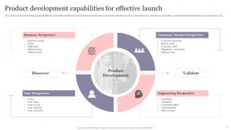 New Product Introduction To Market Playbook Powerpoint Presentation Slides