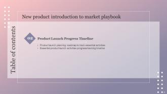 New Product Introduction To Market Playbook Powerpoint Presentation Slides