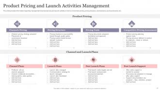 New Product Introduction To Market Playbook Powerpoint Presentation Slides