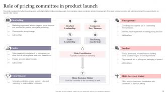 New Product Introduction To Market Playbook Powerpoint Presentation Slides