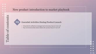 New Product Introduction To Market Playbook Powerpoint Presentation Slides