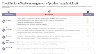 New Product Introduction To Market Playbook Powerpoint Presentation Slides