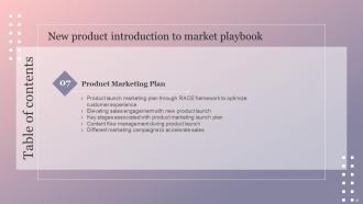 New Product Introduction To Market Playbook Powerpoint Presentation Slides