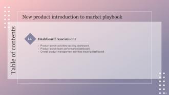 New Product Introduction To Market Playbook Powerpoint Presentation Slides