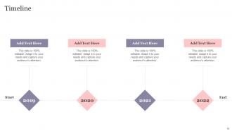 New Product Introduction To Market Playbook Powerpoint Presentation Slides