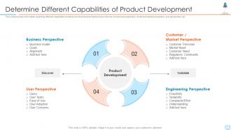 New product launc market determine different capabilities product development