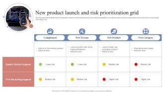 New Product Launch And Risk Prioritization Grid