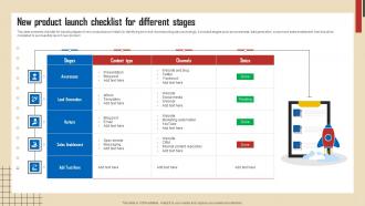 New Product Launch Checklist For Different Stages