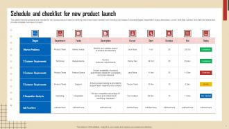 New Product Launch Checklist Powerpoint Ppt Template Bundles Aesthatic Unique