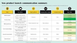 New Product Launch Communication Summary