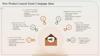 New Product Launch Email Campaign Ideas