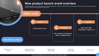 New Product Launch Event Comprehensive Guide For Corporate Event Strategy