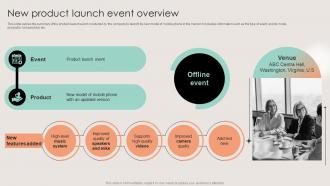 New Product Launch Event Overview Business Event Planning And Management