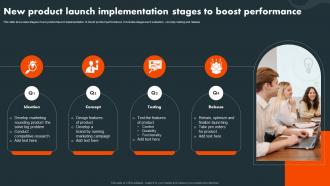 New Product Launch Implementation Stages To Boost Performance