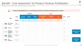 New product launch in market benefit cost assessment for product feature prioritization