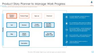 New product launch in market product story planner to manage work progress