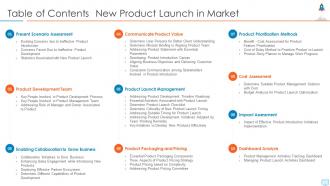 New product launch in market table of contents new product launch in market