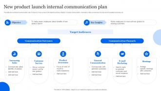 New Product Launch Internal Communication Plan