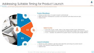 New product launch market addressing suitable timing launch