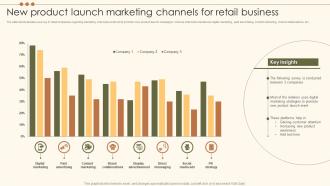 New Product Launch Marketing Channels For Retail Business