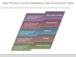 New product launch marketing plan powerpoint slide