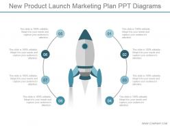 New product launch marketing plan ppt diagrams