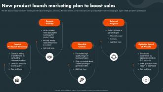 New Product Launch Marketing Plan To Boost Sales