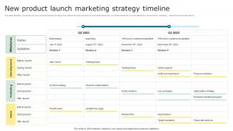 New Product Launch Marketing Strategy Timeline