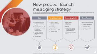 New Product Launch Messaging Strategy