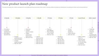 New Product Launch Plan Roadmap