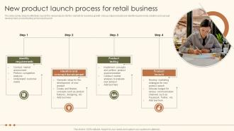 New Product Launch Process For Retail Business