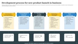 New Product Launch Process Powerpoint Ppt Template Bundles Interactive Compatible