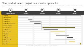 New Product Launch Project Four Months Update List