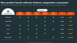 New Product Launch Software Features Comparative Assessment