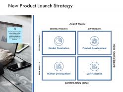 New product launch strategy increasing risk ppt powerpoint presentation ideas infographics
