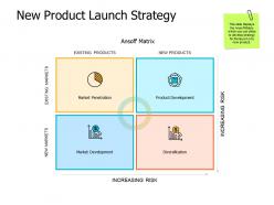 New product launch strategy market penetration a468 ppt powerpoint presentation styles