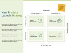 New product launch strategy market penetration ppt powerpoint presentation slideshow