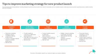 New Product Launch Strategy Powerpoint PPT Template Bundles Ideas Analytical
