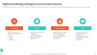 New Product Launch Strategy Powerpoint PPT Template Bundles Good Analytical