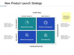 New product launch strategy ppt powerpoint presentation file visual aids