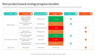 New Product Launch Strategy Progress Checklist