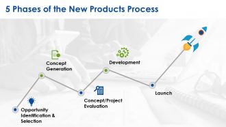New Product Launch Tactics Powerpoint Presentation Slides