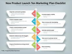 New product launch ten marketing plan checklist