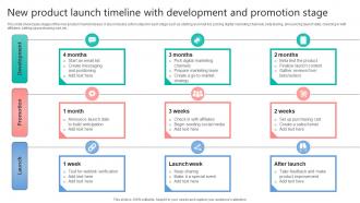 New Product Launch Timeline With Development And Promotion Stage